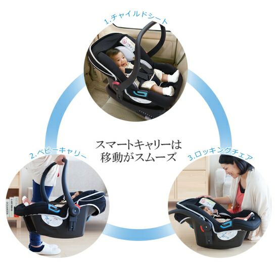 チャイルドシート ISOFIX 日本育児 新生児用 スマートキャリー